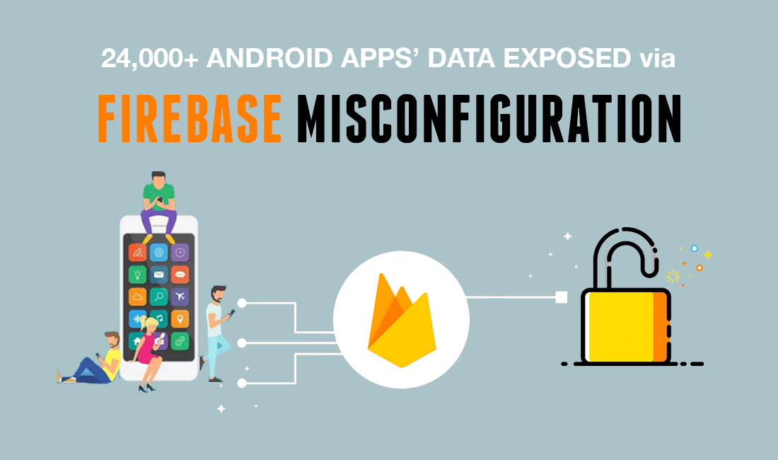 Firebase Misconfiguration Exposes 24000+ Android Apps’ Sensitive User Data
