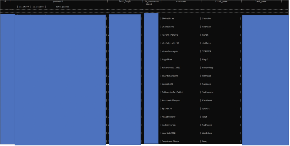 Unacademy data dump