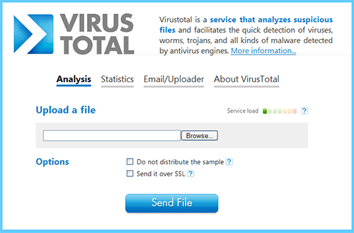Google buys Online Malware Scanner VirusTotal