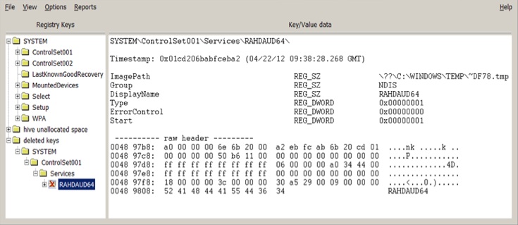 Wiper: The Destructive Malware