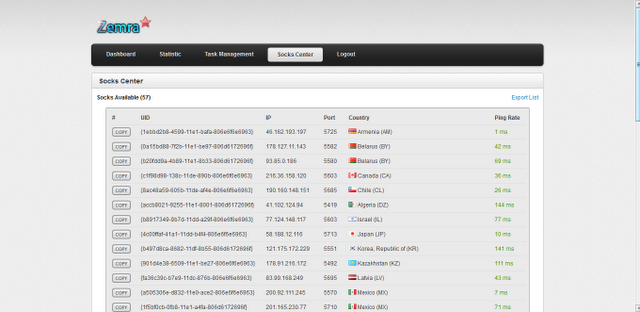 Zemra Botnet Leaked,  DDoS Attacks