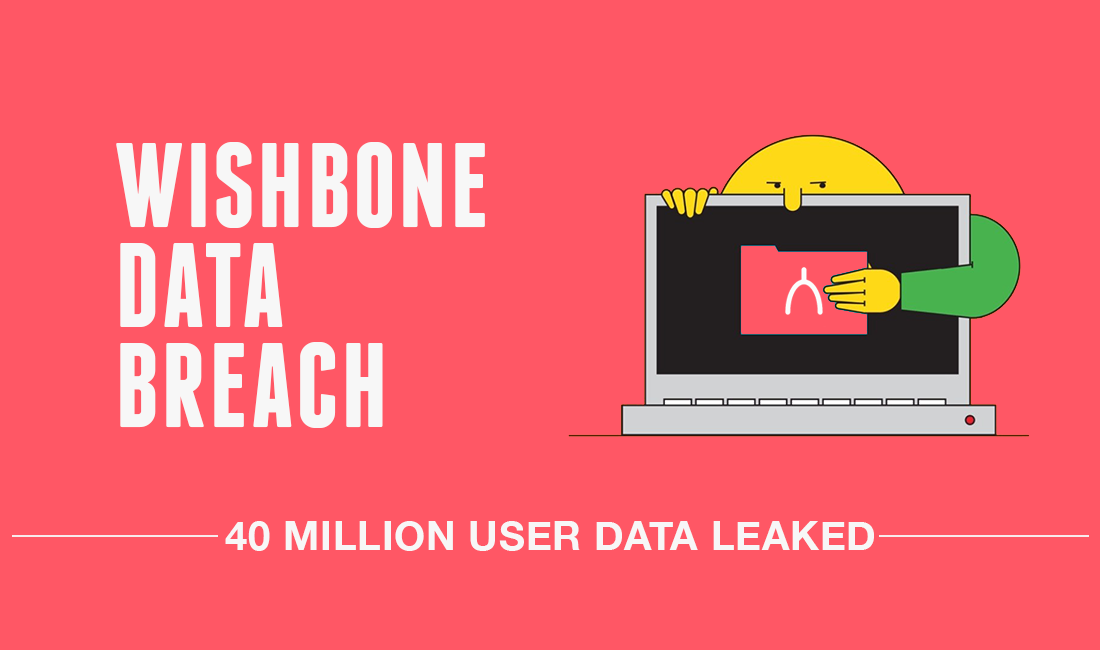 Wishbone Hacked: 40 Million User Data Leak on Dark Web