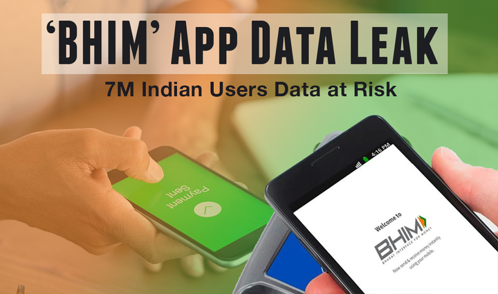 ‘BHIM’ App Data Leak Exposes 7M Indian Users Sensitive Data – Risk of Financial Fraud, Identity Theft