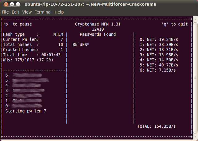 Cryptohaze - Fastest Hash Cracking Tool