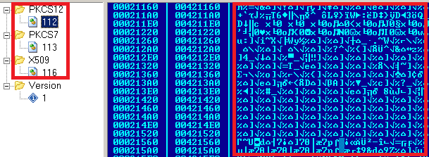 Shamoon Malware : Permanent Data Wiper