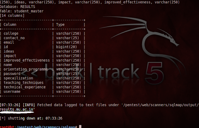 Mumbai University Hacked By Mr.D3m0n