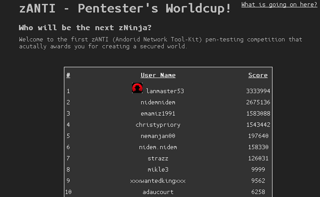 zAnti Worldcup tournament open for Hackers